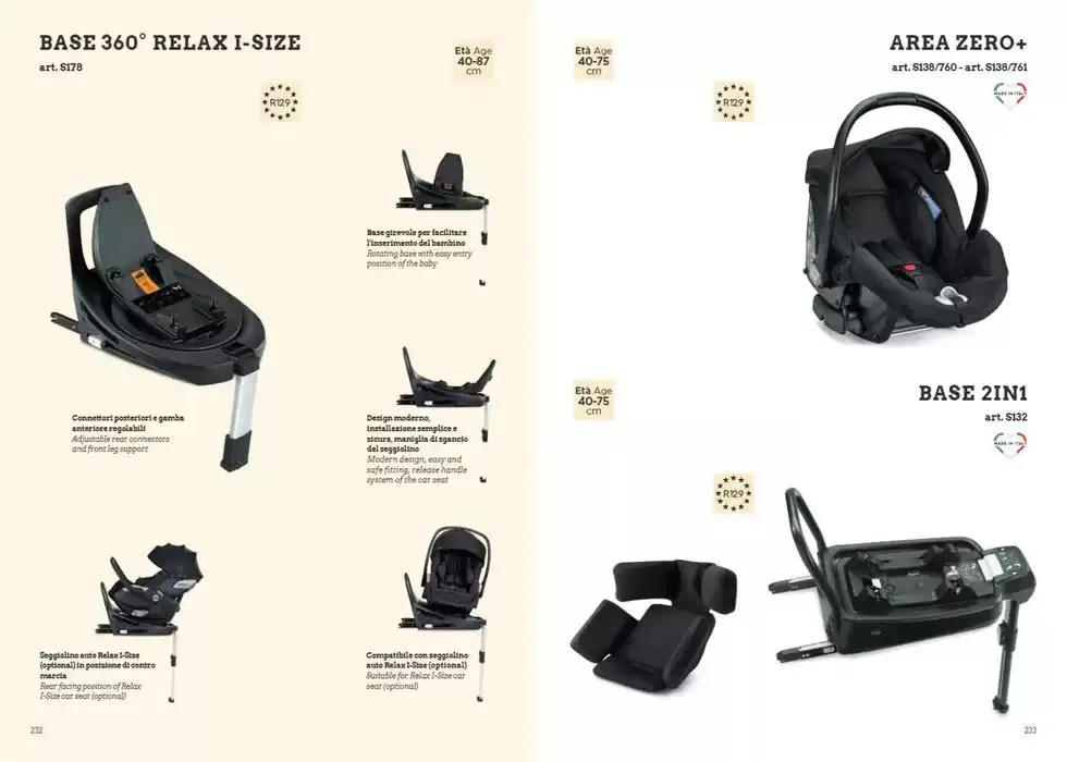 Catalogo 2025 da 7 gennaio a 31 dicembre di 2025 - Pagina del volantino 117