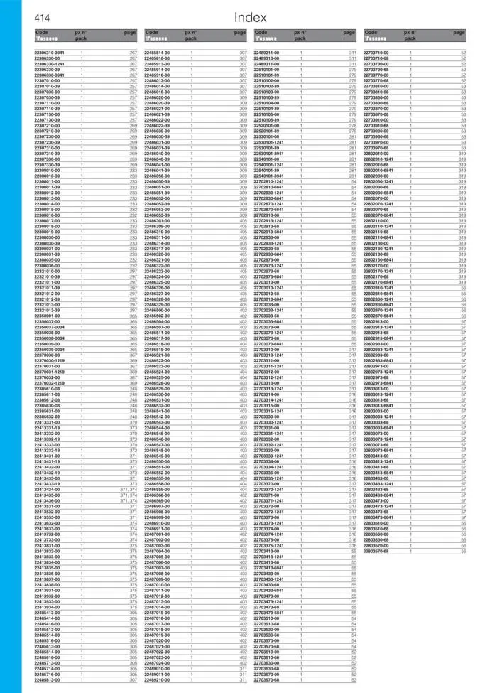 Fosnova! da 12 giugno a 31 dicembre di 2024 - Pagina del volantino 416