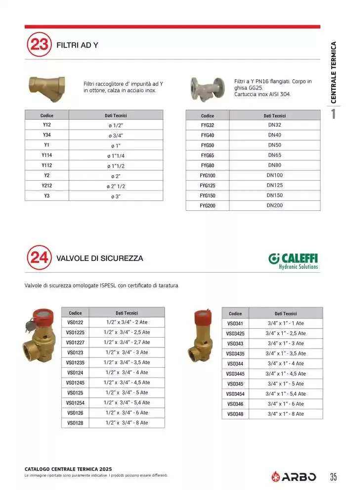 Catalogo Centrale termica 2025  da 8 aprile a 31 dicembre di 2025 - Pagina del volantino 35