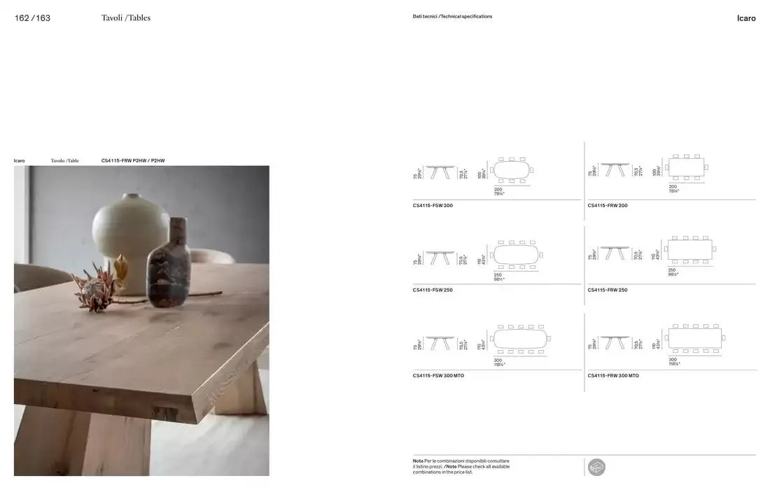 La forma del living. da 1 gennaio a 31 dicembre di 2025 - Pagina del volantino 83