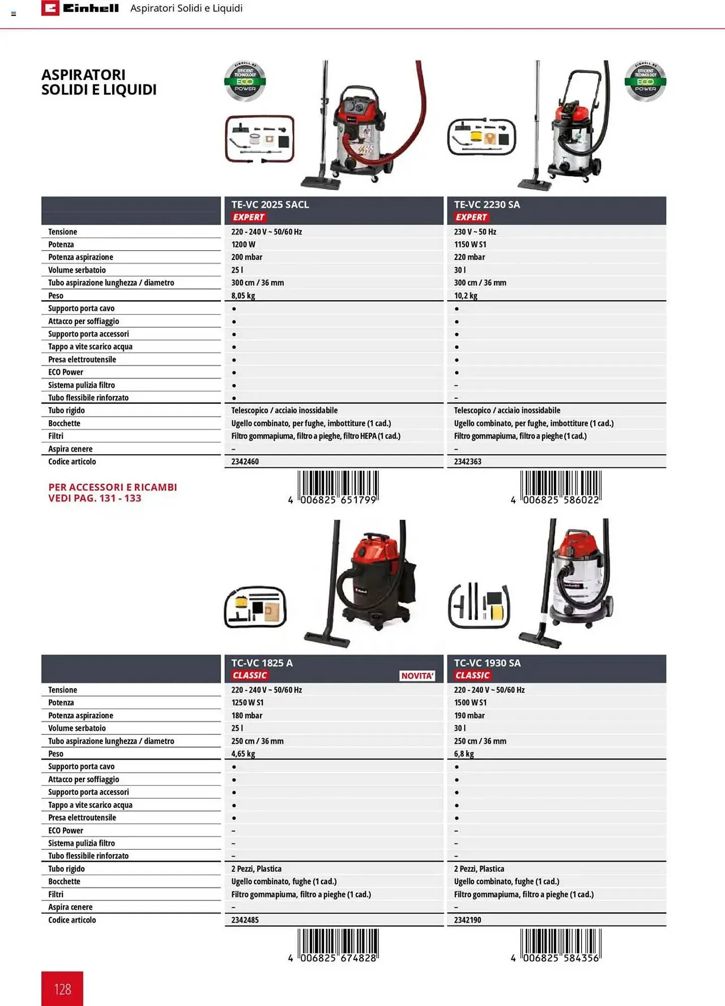 Volantino Einhell da 6 febbraio a 6 febbraio di 2026 - Pagina del volantino 128