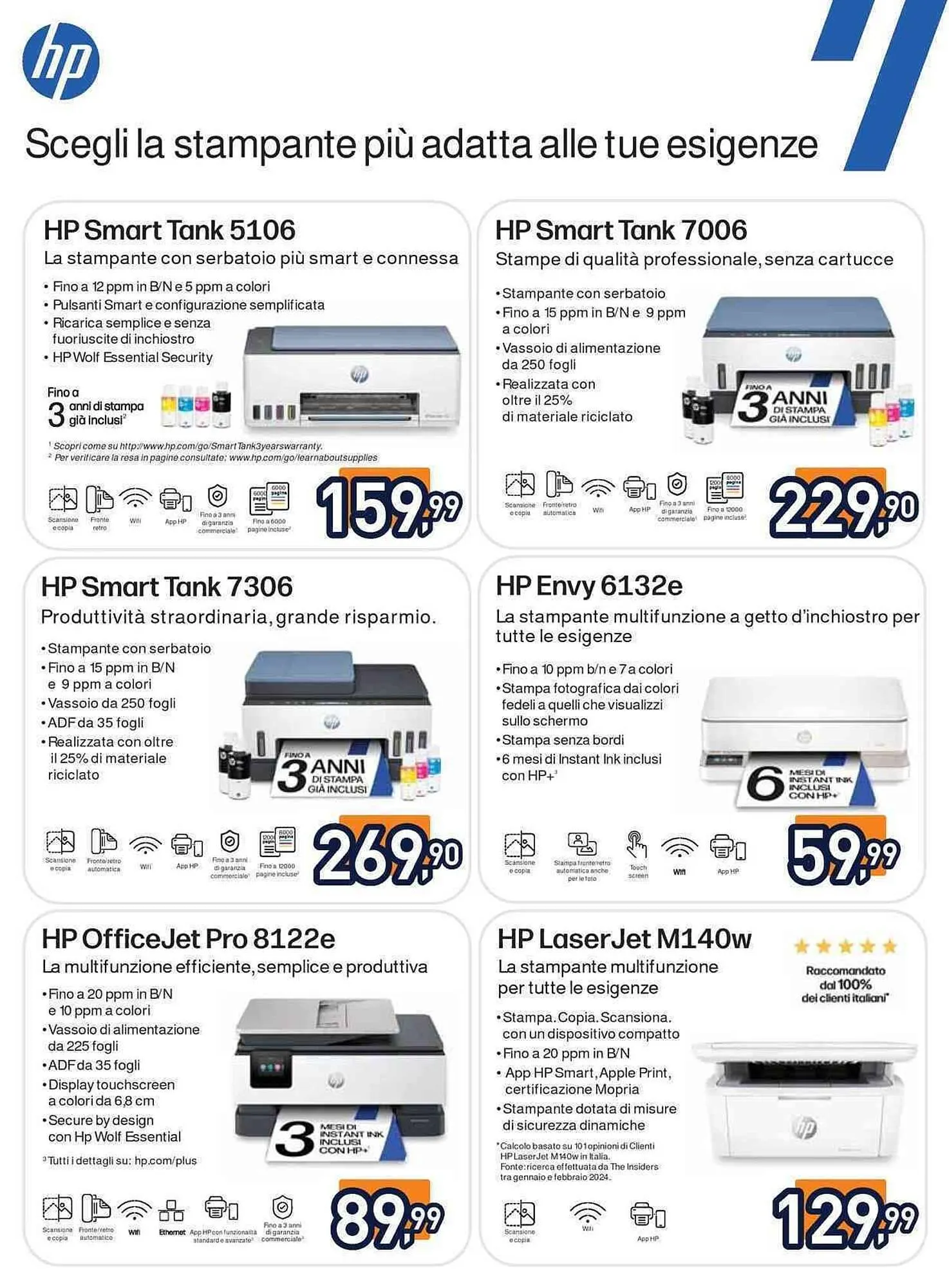 Volantino Unieuro da 17 aprile a 30 aprile di 2026 - Pagina del volantino 43