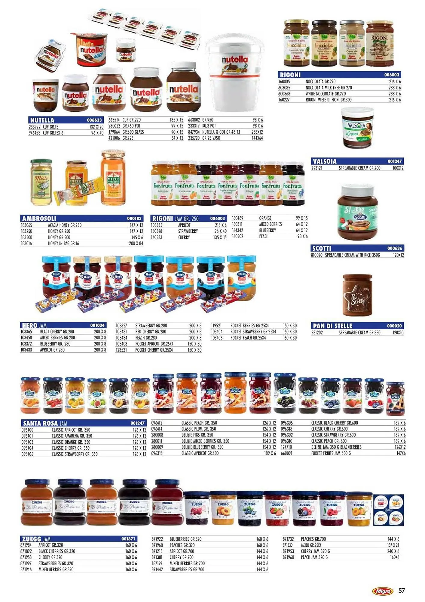 Volantino Migro da 27 febbraio a 31 agosto di 2026 - Pagina del volantino 57