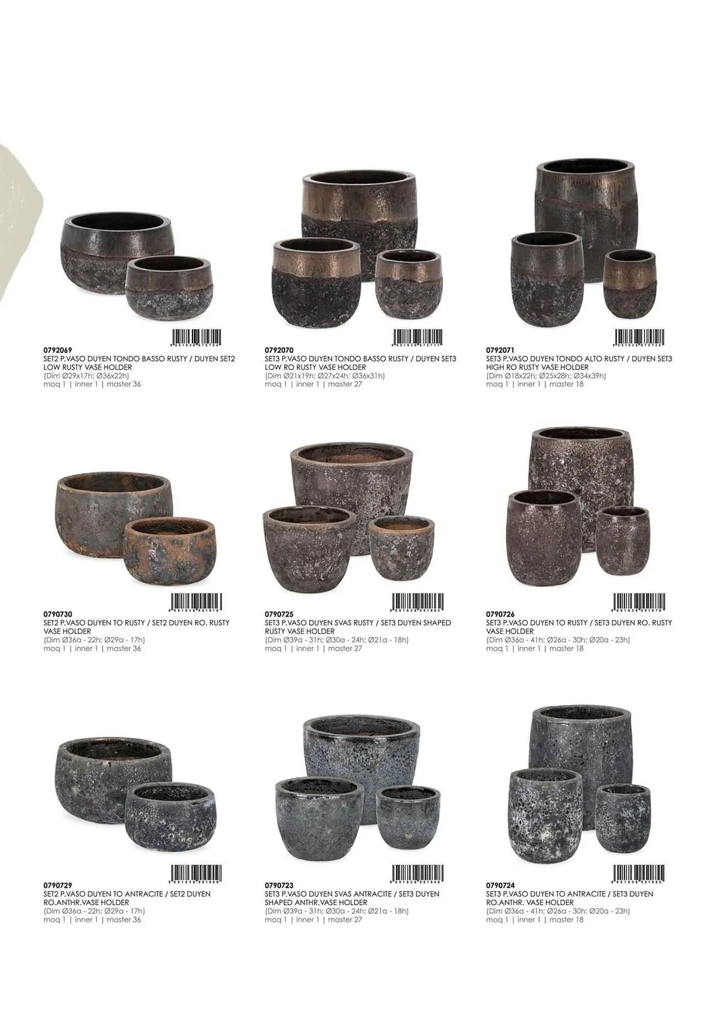 Volantino Bizzotto da 3 febbraio a 31 dicembre di 2025 - Pagina del volantino 53