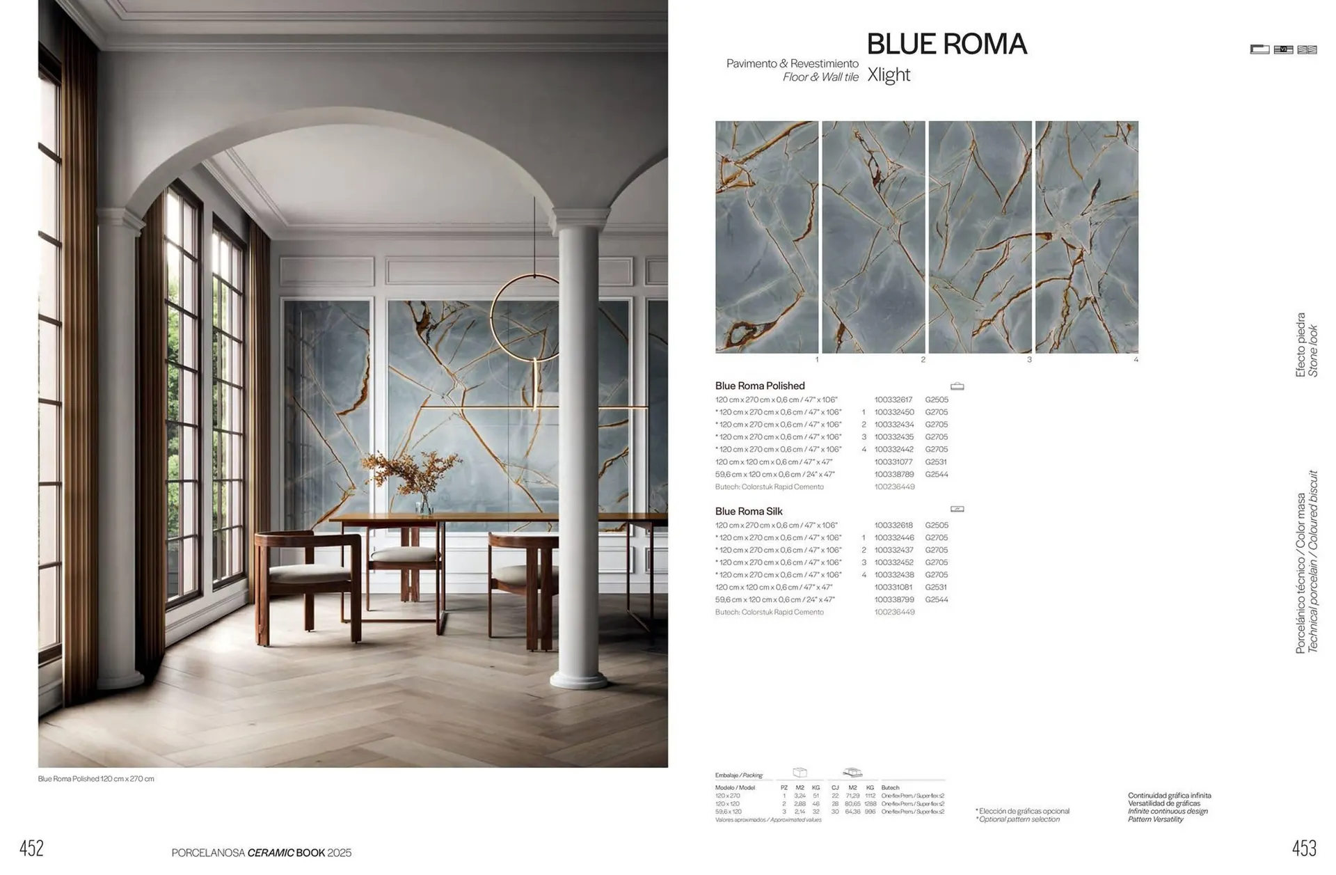 Volantino Porcelanosa da 18 febbraio a 31 dicembre di 2025 - Pagina del volantino 227