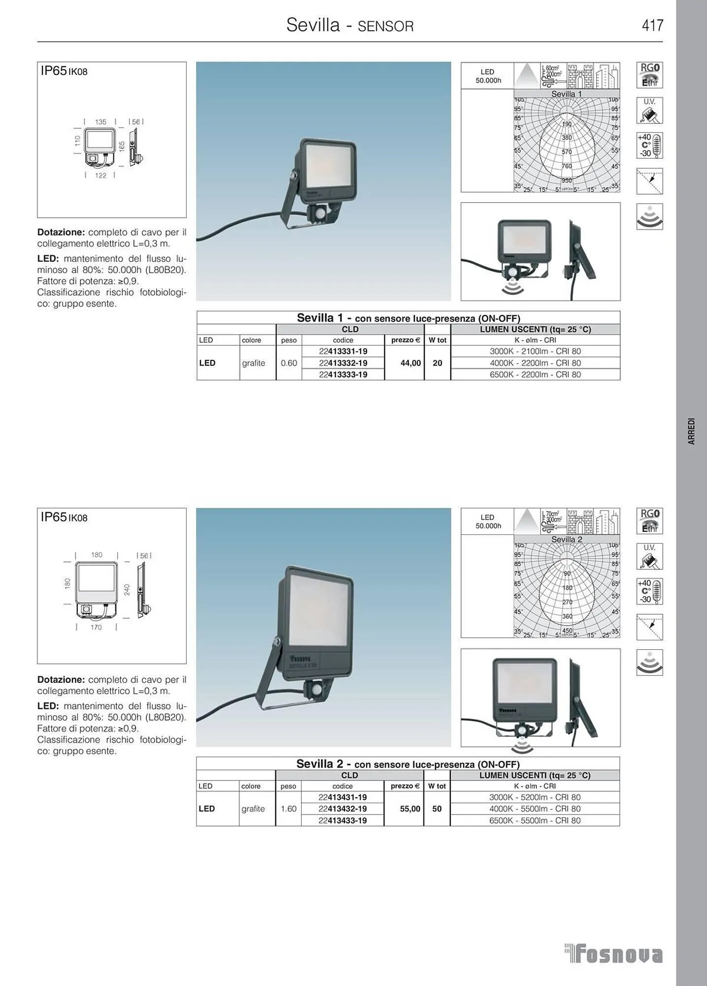 Volantino Disano da 16 gennaio a 31 ottobre di 2025 - Pagina del volantino 418