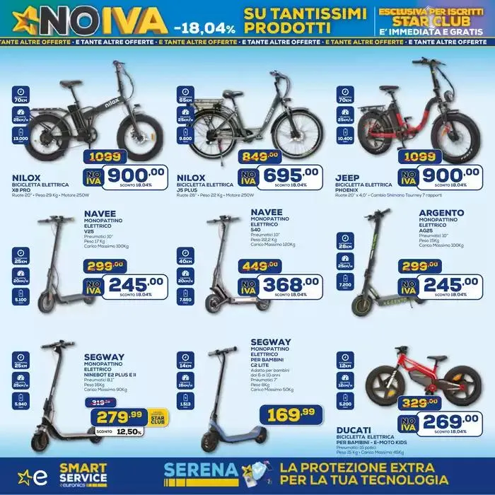 No IVA da 8 maggio a 21 maggio di 2025 - Pagina del volantino 9