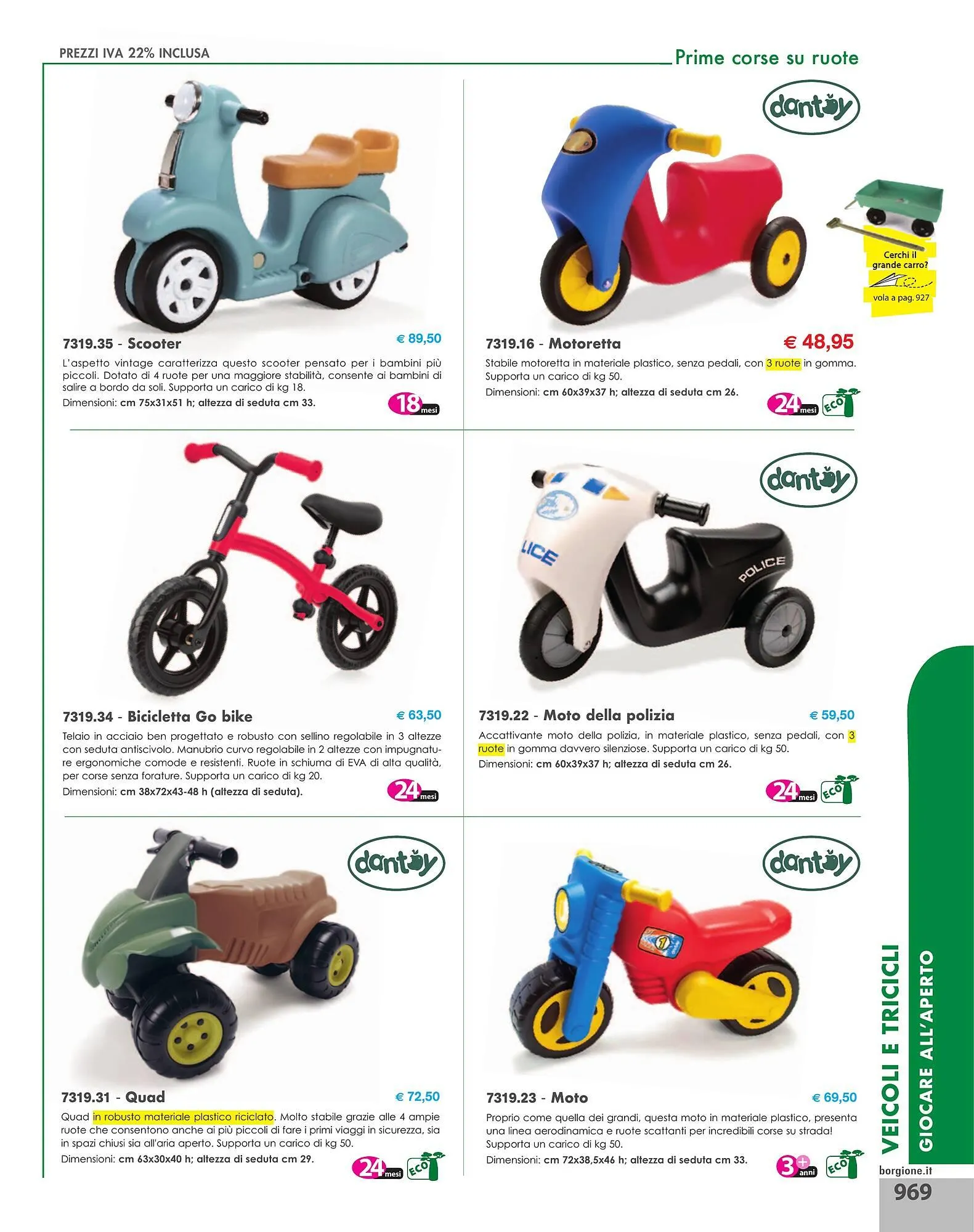 Volantino Borgione Sport da 31 dicembre a 31 dicembre di 2025 - Pagina del volantino 969