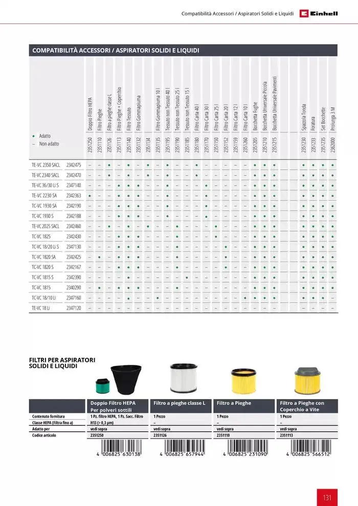 Elettroutensili 2025 da 11 febbraio a 31 dicembre di 2025 - Pagina del volantino 131