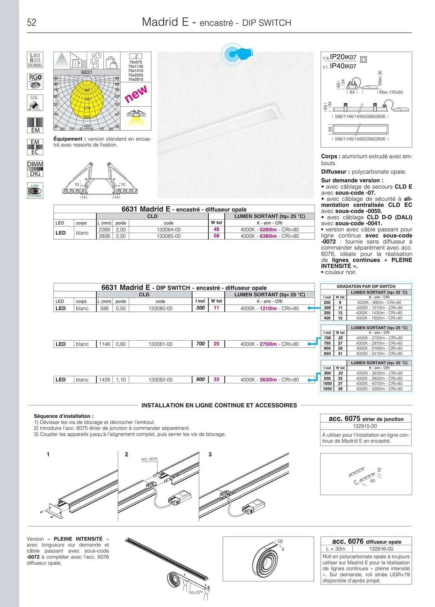 Volantino Disano da 8 marzo a 26 aprile di 2025 - Pagina del volantino 80