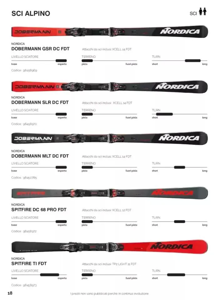 Catalogo Neve - FW 2024/2025 da 1 gennaio a 31 dicembre di 2025 - Pagina del volantino 88