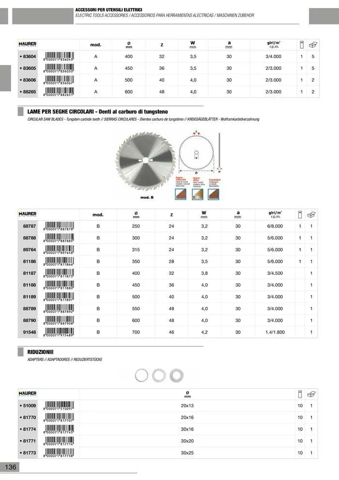 Catalogo Generale da 10 gennaio a 13 maggio di 2025 - Pagina del volantino 137