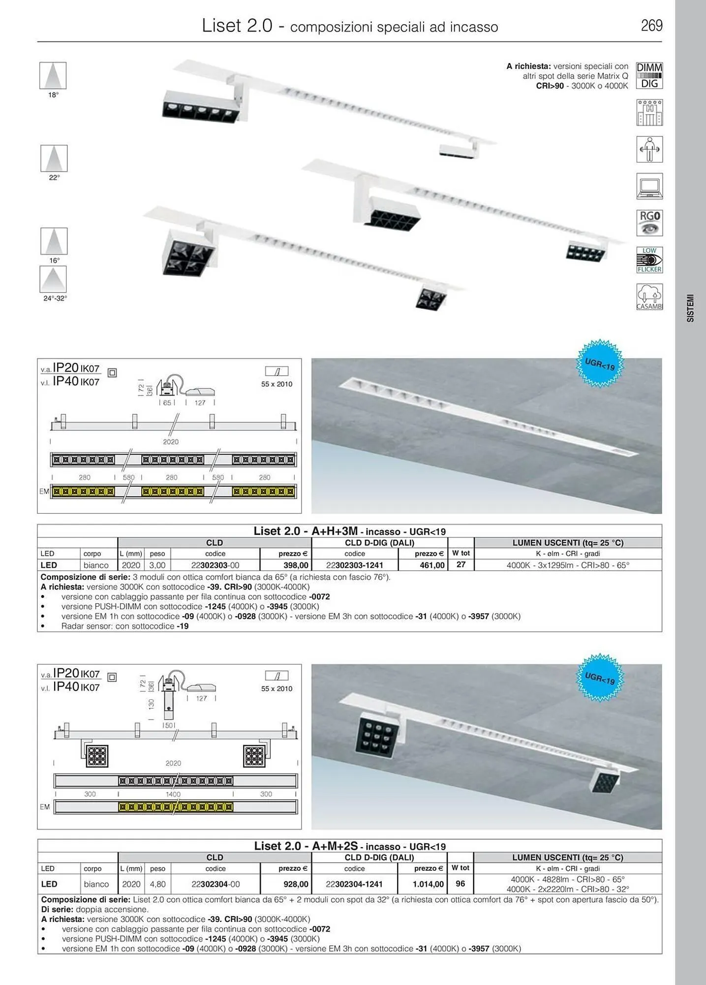 Volantino Disano da 16 gennaio a 31 ottobre di 2025 - Pagina del volantino 270