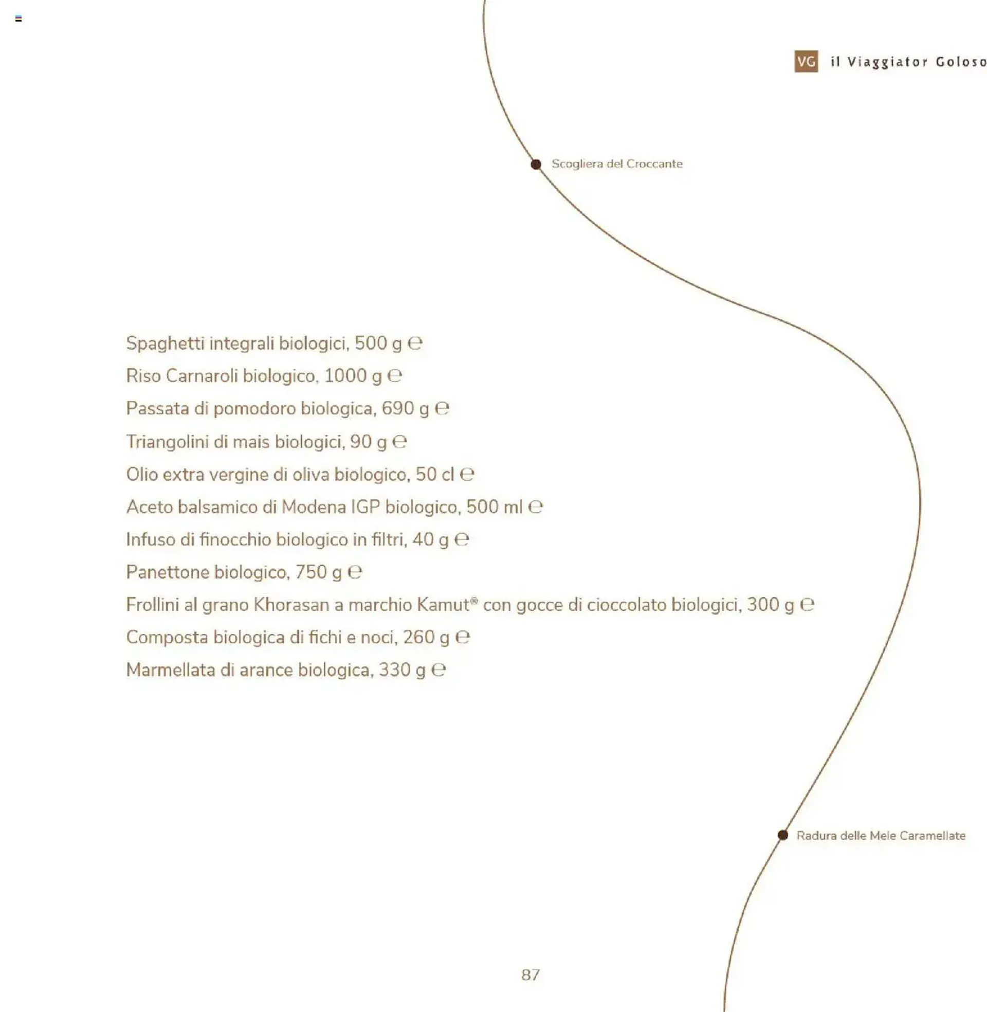 Volantino Unes da 26 novembre a 7 gennaio di 2025 - Pagina del volantino 87