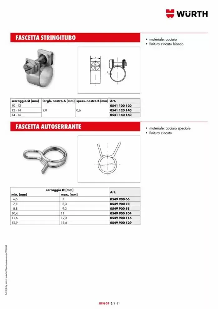 Catalogo generale da 29 aprile a 31 dicembre di 2025 - Pagina del volantino 849