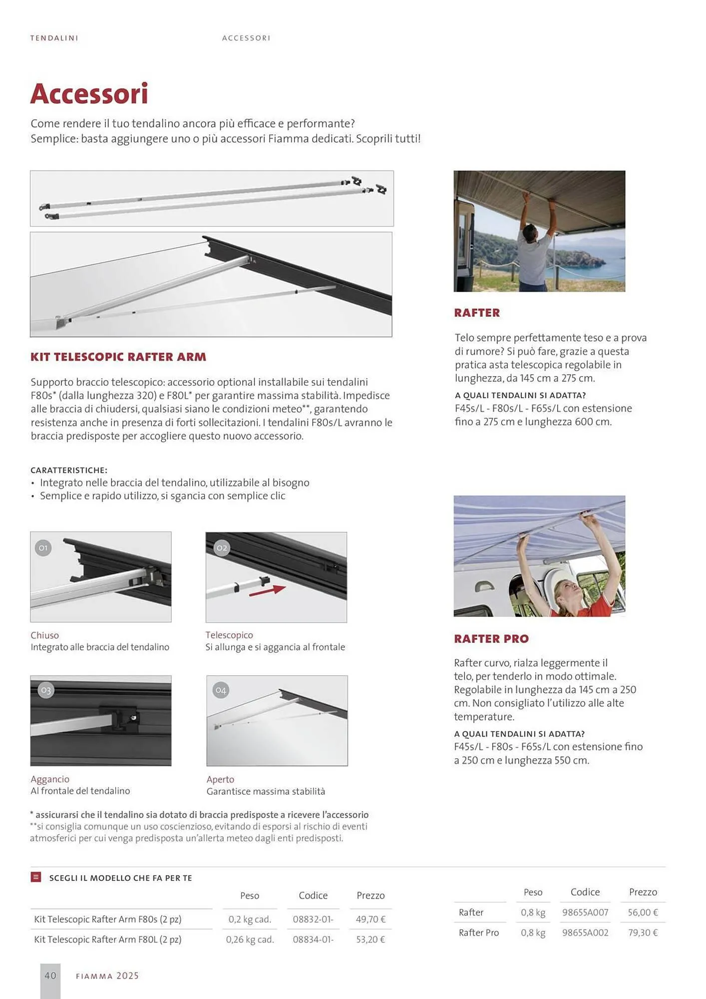 Volantino Fiamma da 14 gennaio a 31 dicembre di 2025 - Pagina del volantino 40