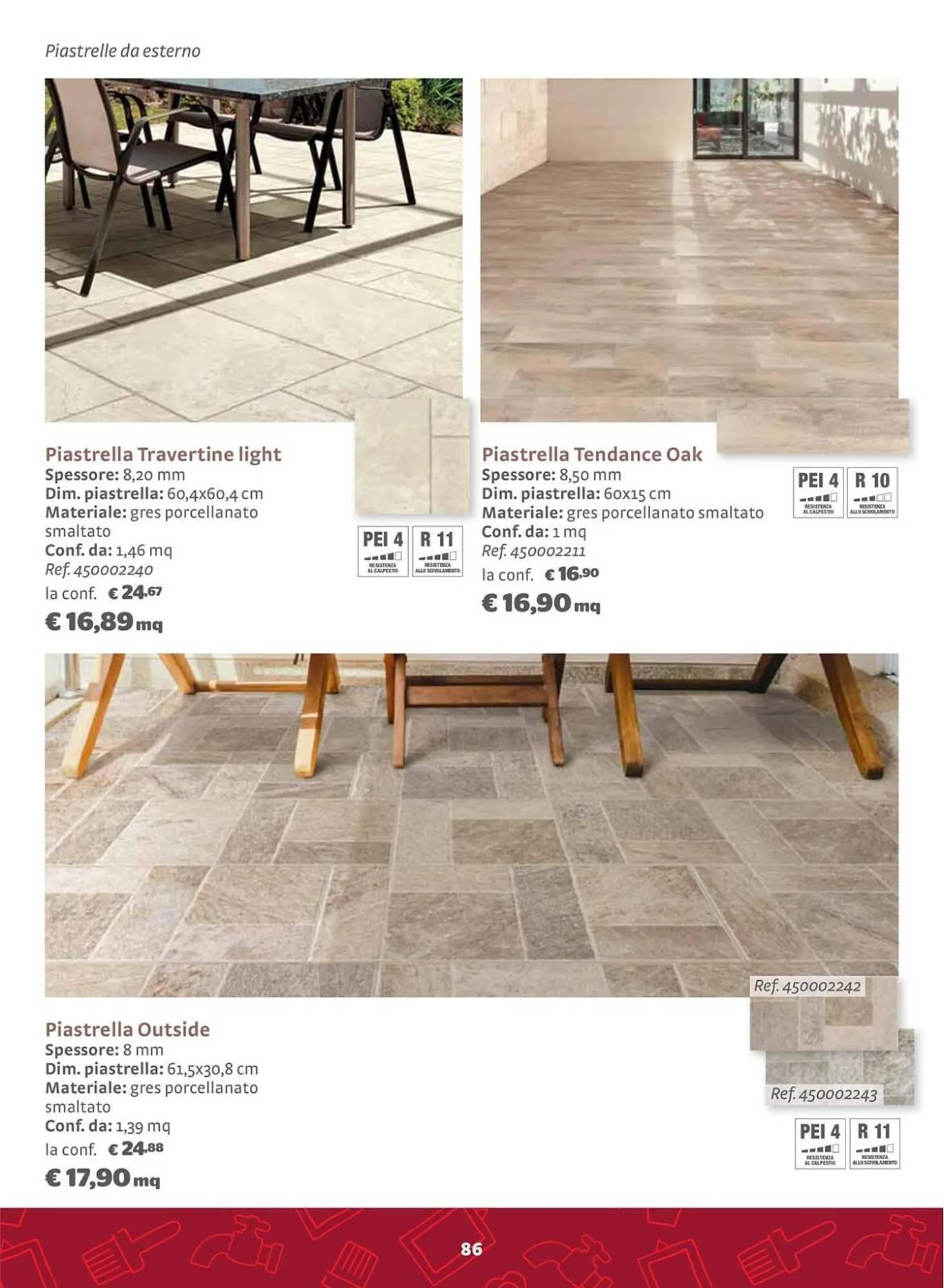 Volantino Bricocenter da 14 giugno a 31 dicembre di 2023 - Pagina del volantino 86