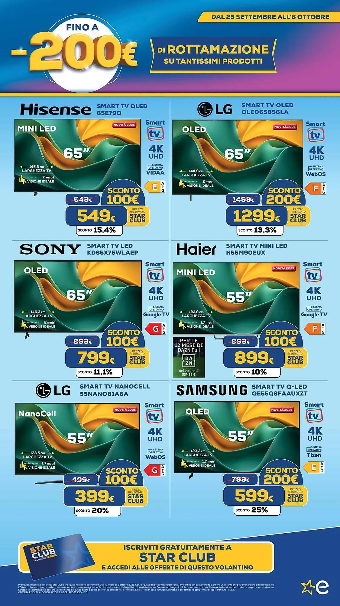 Volantino Euronics da 26 settembre a 8 ottobre di 2025 - Pagina del volantino 45