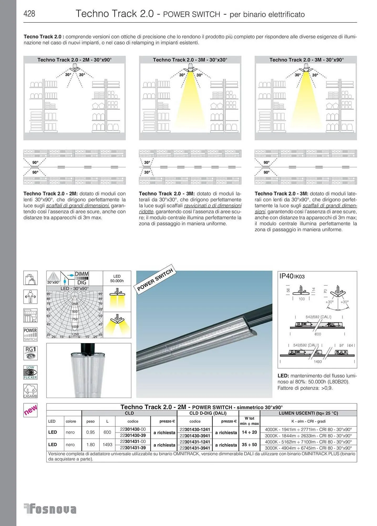 Volantino Disano da 16 gennaio a 31 ottobre di 2025 - Pagina del volantino 429