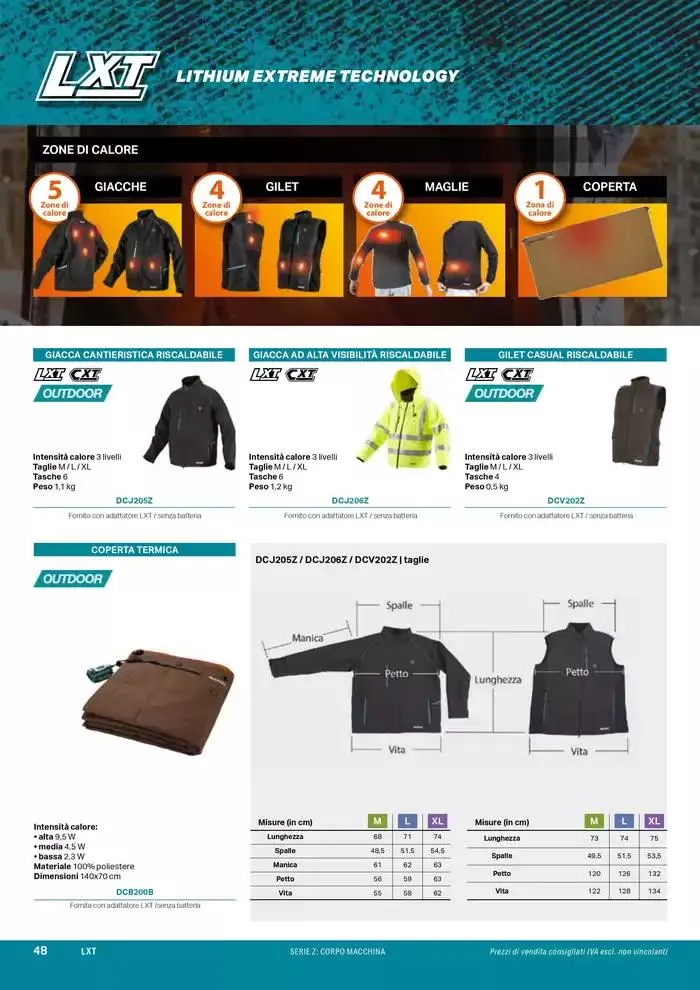 Planet da 1 ottobre a 30 marzo di 2025 - Pagina del volantino 50