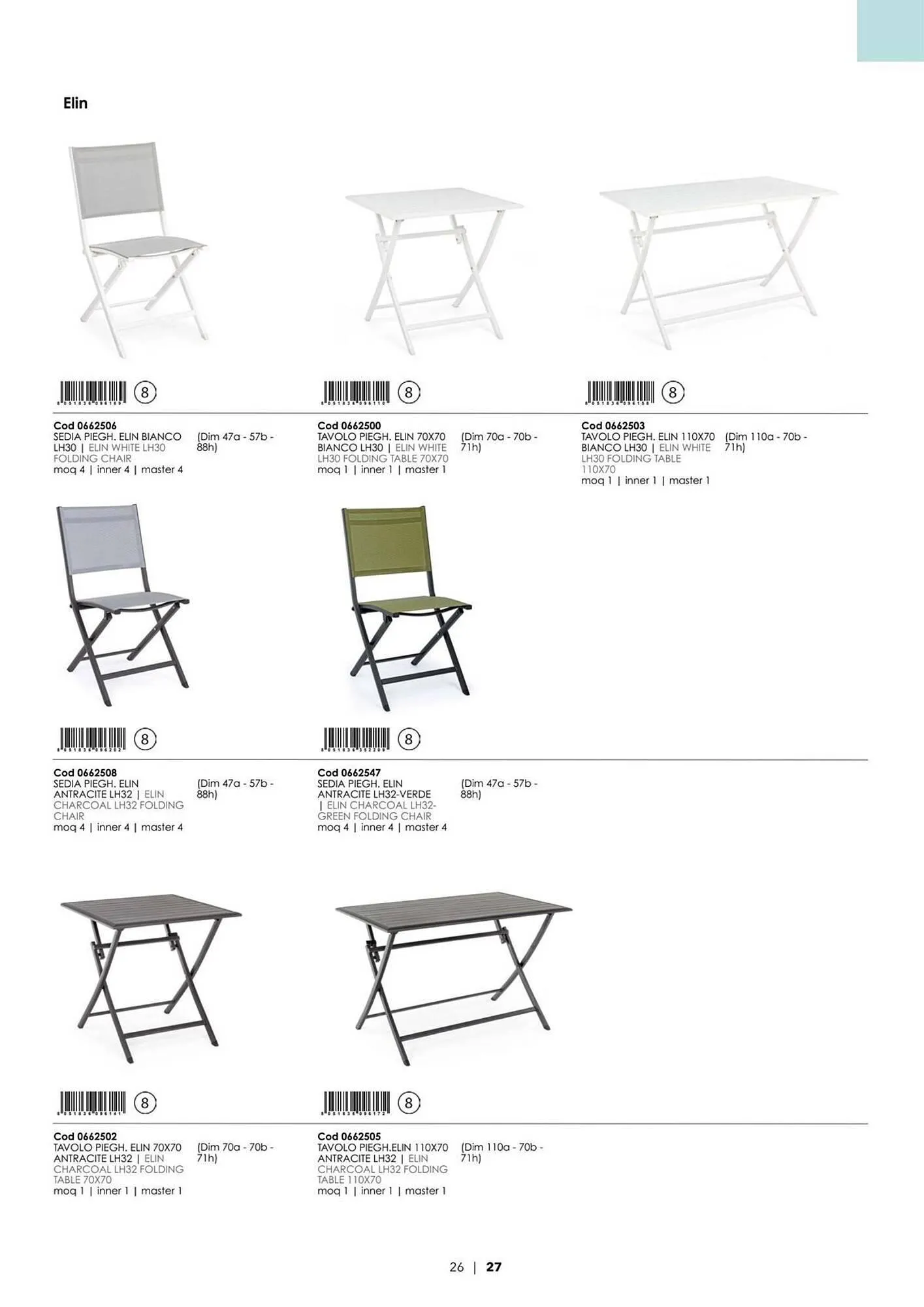 Volantino Bizzotto da 21 gennaio a 31 dicembre di 2025 - Pagina del volantino 28