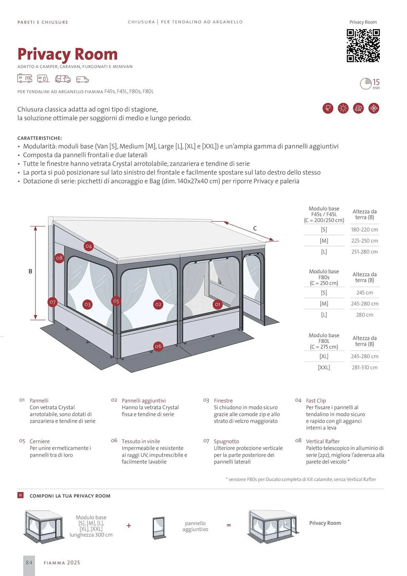 Volantino Fiamma da 14 gennaio a 31 dicembre di 2025 - Pagina del volantino 84