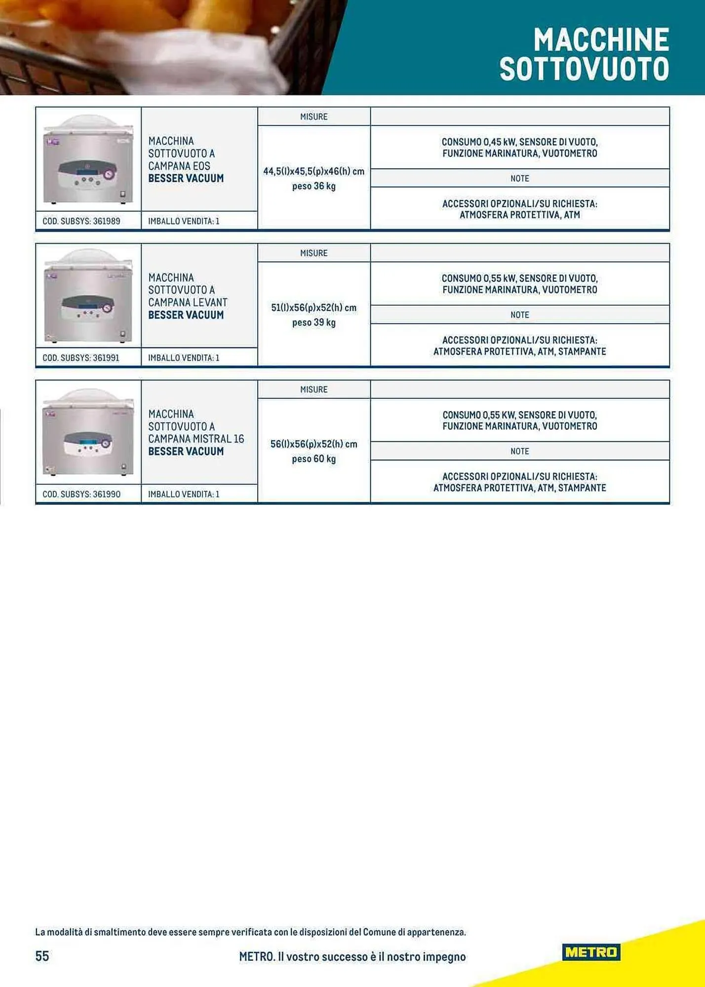 Volantino Metro da 27 luglio a 23 luglio di 2024 - Pagina del volantino 55