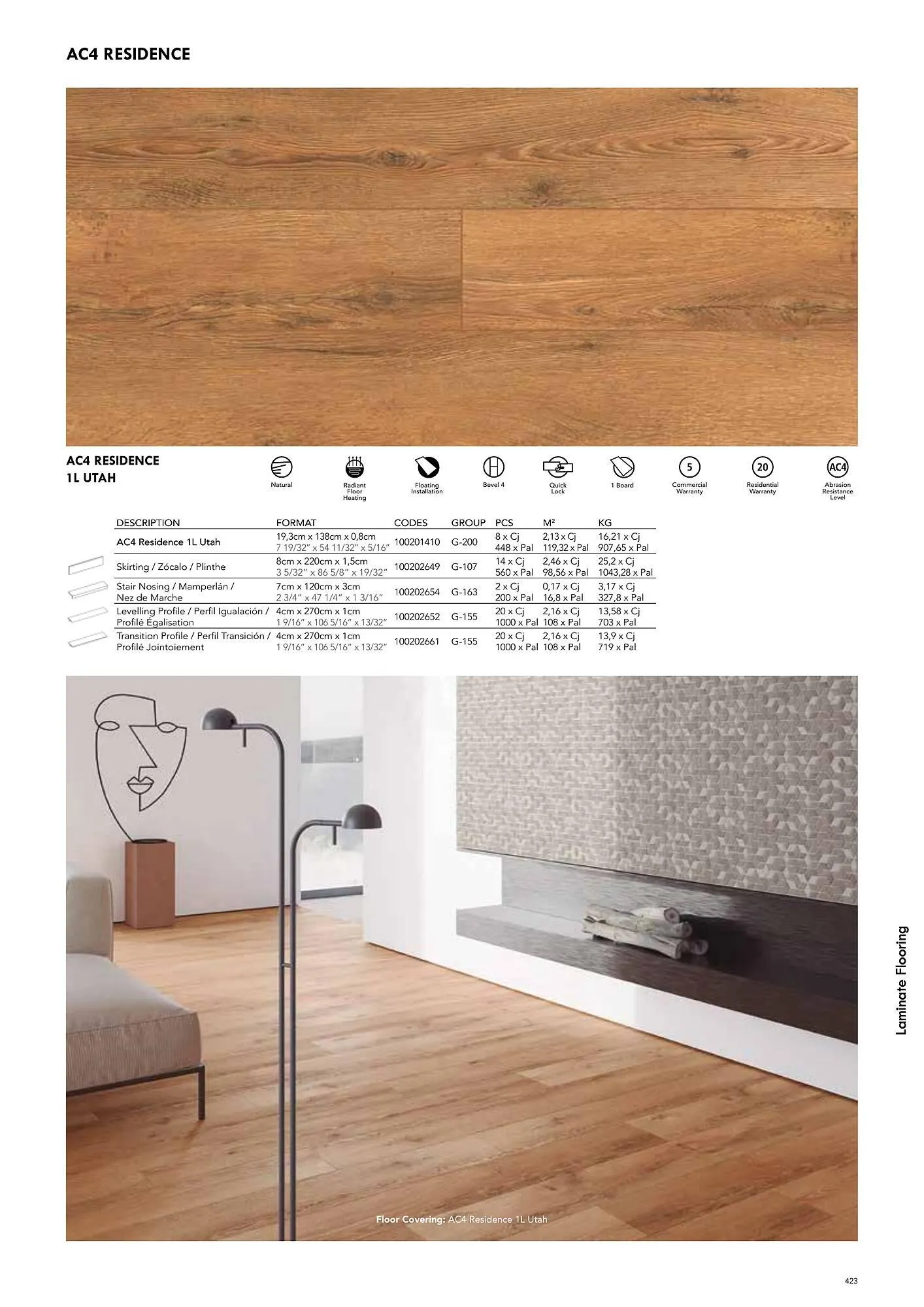 Volantino Porcelanosa da 9 aprile a 28 dicembre di 2024 - Pagina del volantino 433