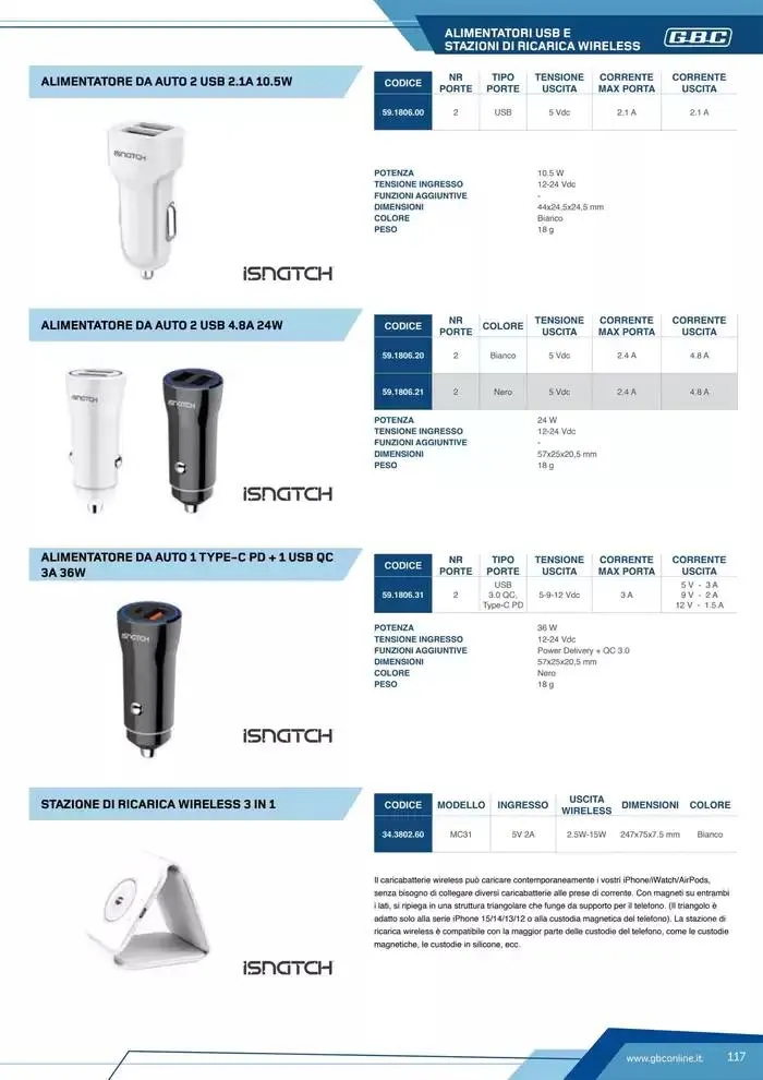 Catalogo Batteries and Power da 7 marzo a 31 dicembre di 2025 - Pagina del volantino 117