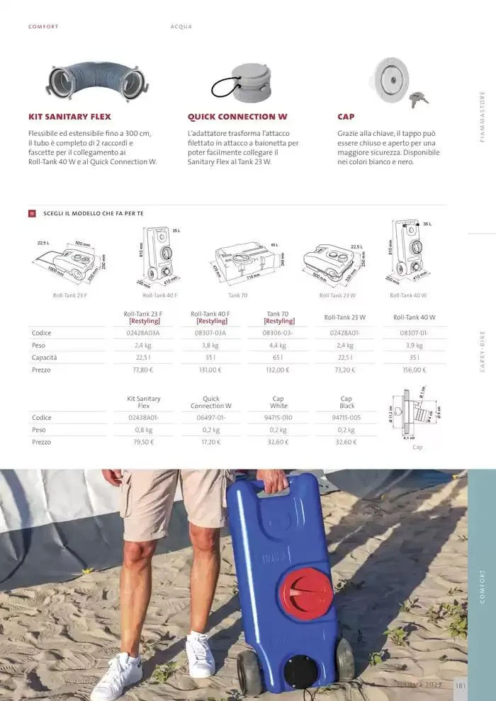 Catalogo Prodotti 2025 da 14 gennaio a 31 dicembre di 2025 - Pagina del volantino 181