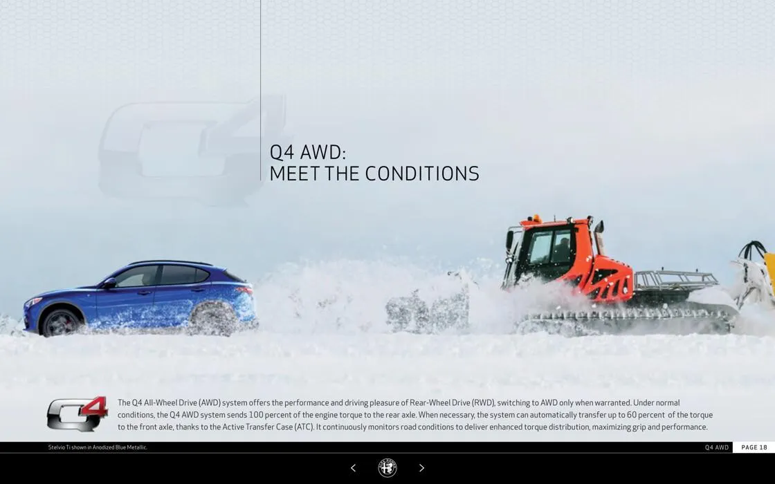 Stelvio 2022 da 22 luglio a 31 gennaio di 2028 - Pagina del volantino 18