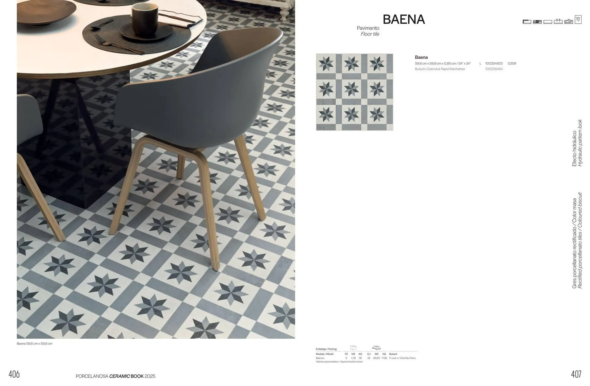 Volantino Porcelanosa da 18 febbraio a 31 dicembre di 2025 - Pagina del volantino 205