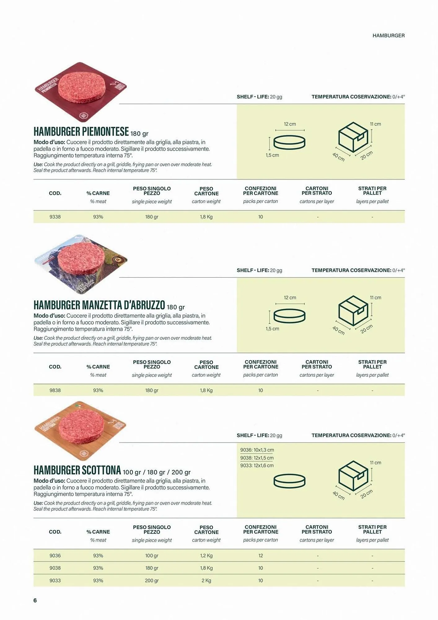 Volantino Centro Carne da 21 novembre a 31 dicembre di 2025 - Pagina del volantino 7