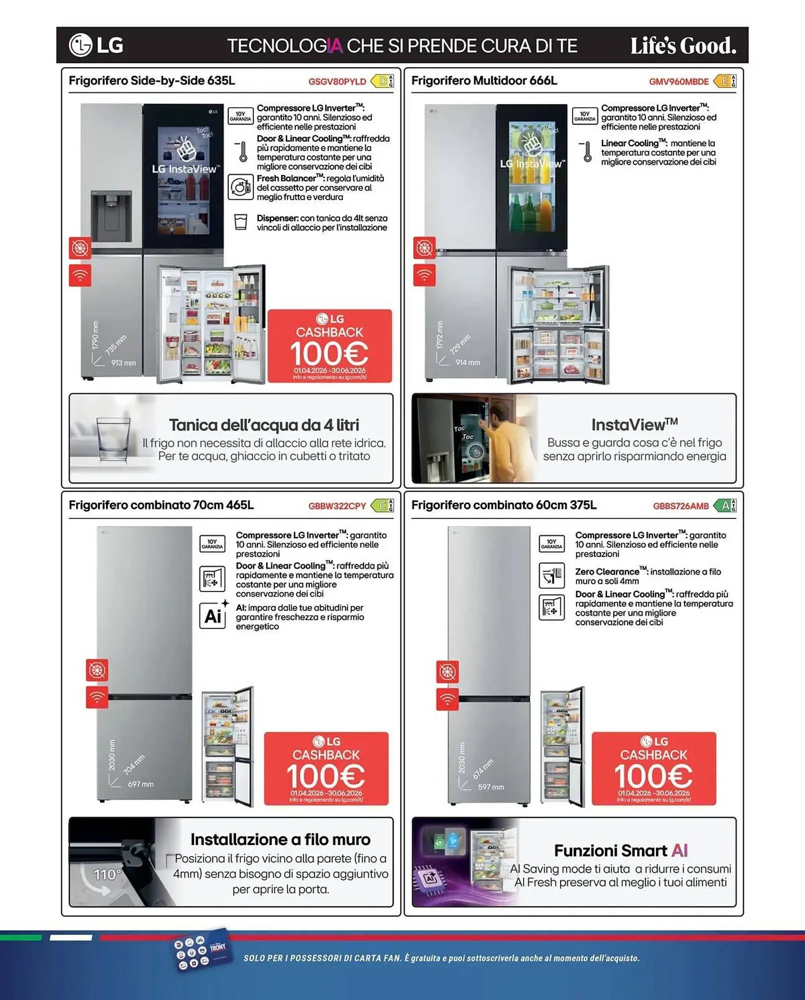 Volantino Trony da 1 aprile a 15 aprile di 2026 - Pagina del volantino 31