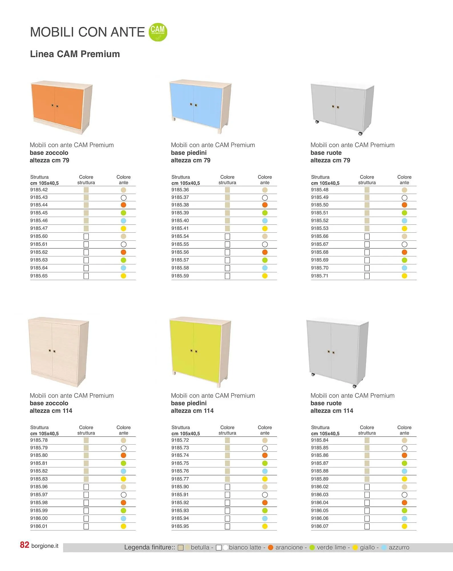 Volantino Borgione da 27 febbraio a 3 marzo di 2026 - Pagina del volantino 83