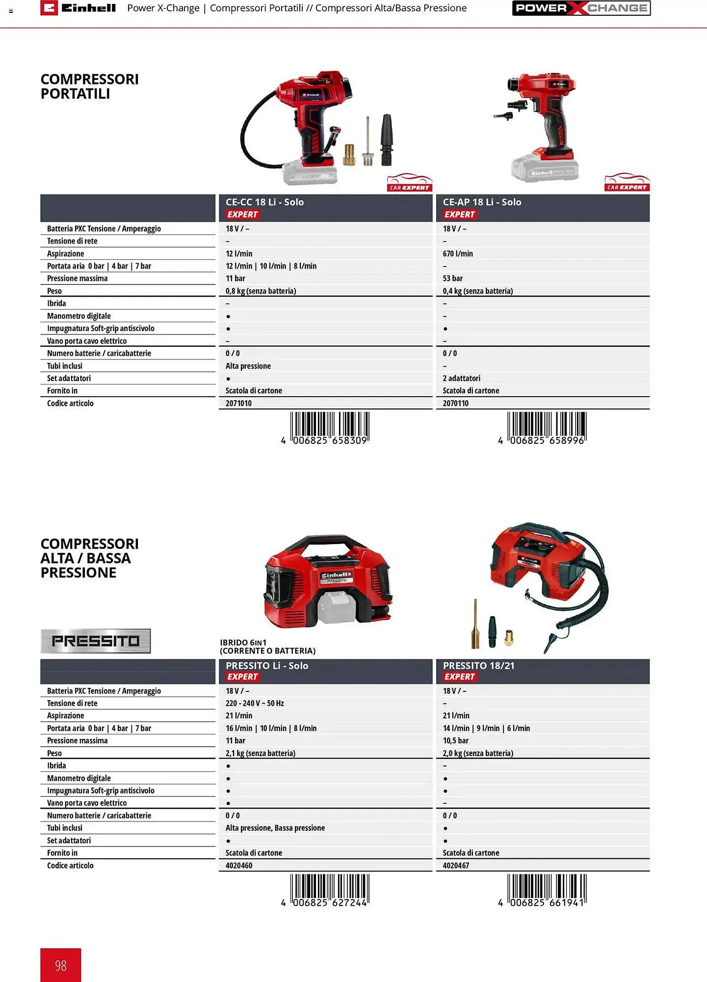 Volantino Einhell da 17 marzo a 31 dicembre di 2026 - Pagina del volantino 100
