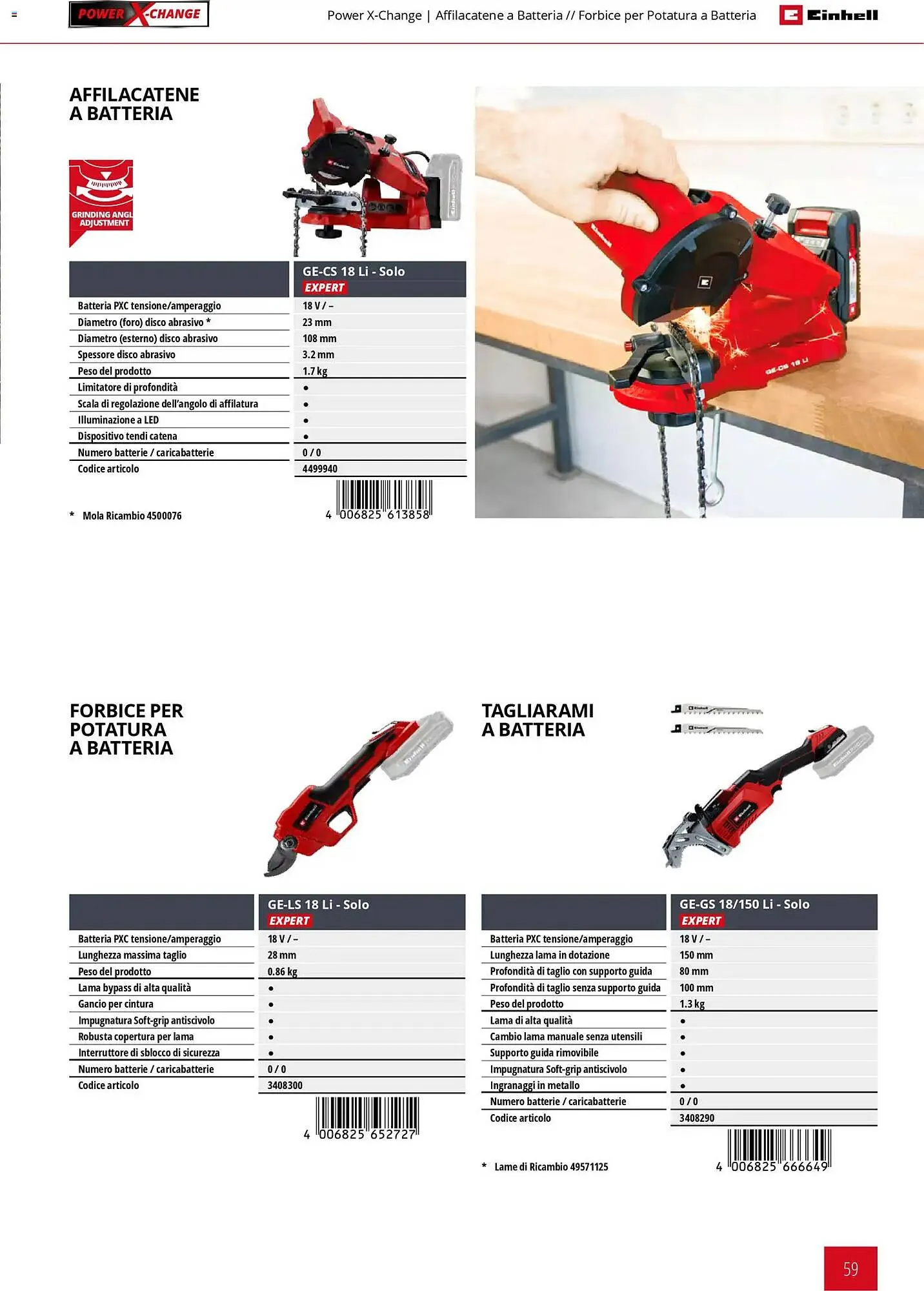 Volantino Einhell da 2 marzo a 30 settembre di 2026 - Pagina del volantino 61