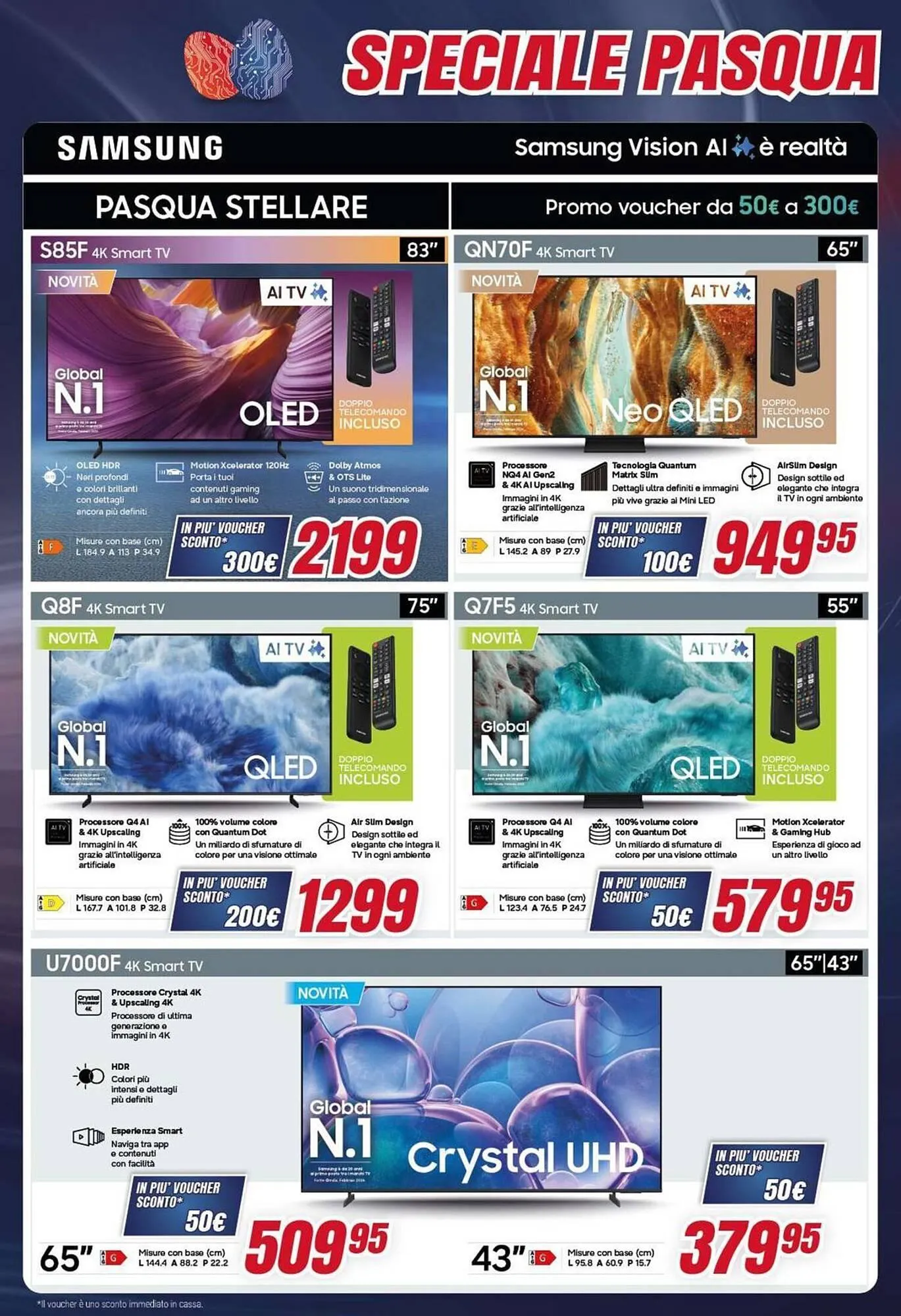 Volantino Trony da 26 marzo a 16 aprile di 2026 - Pagina del volantino 25