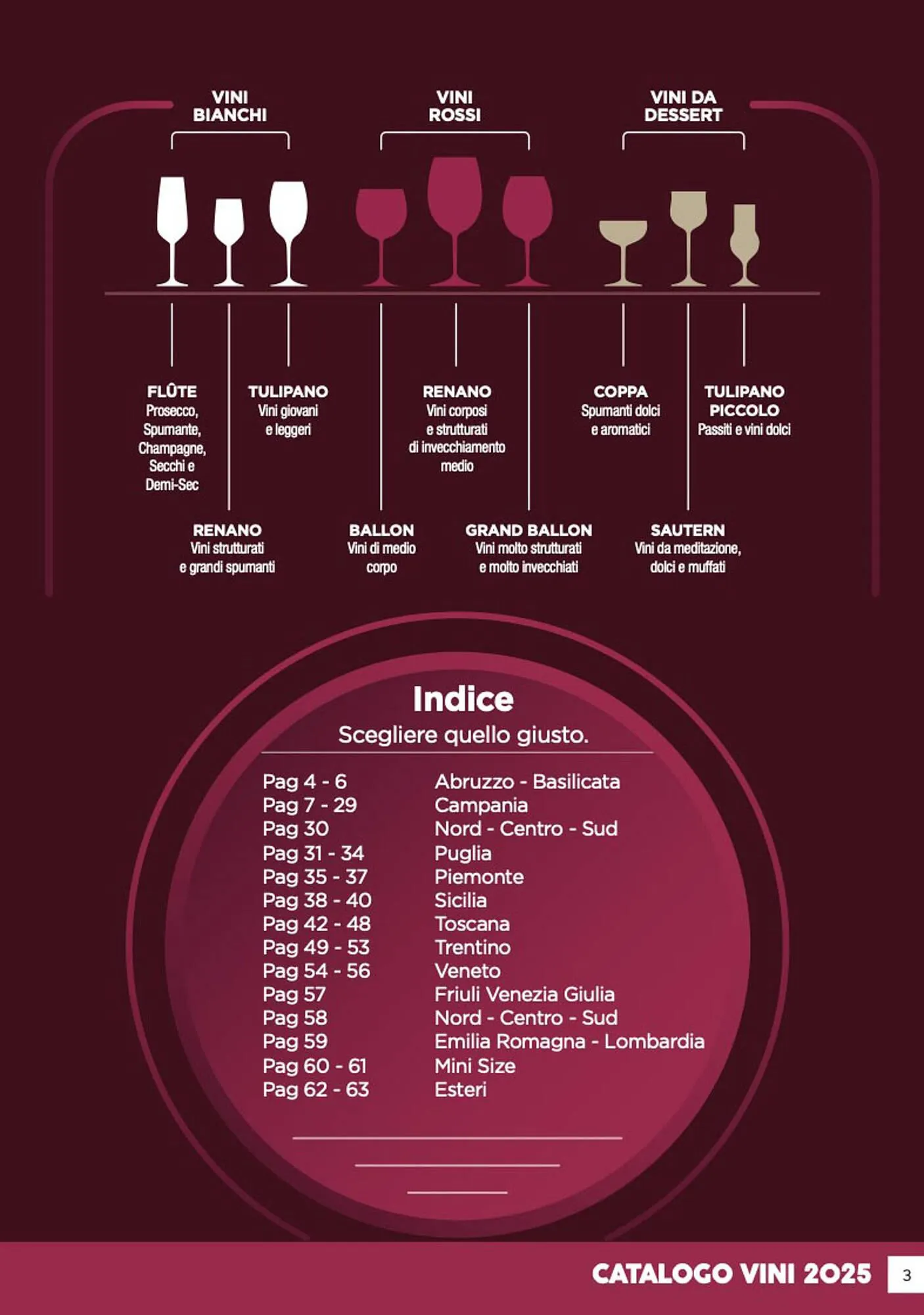 Volantino Carico Cash & Carry da 31 ottobre a 31 dicembre di 2025 - Pagina del volantino 3