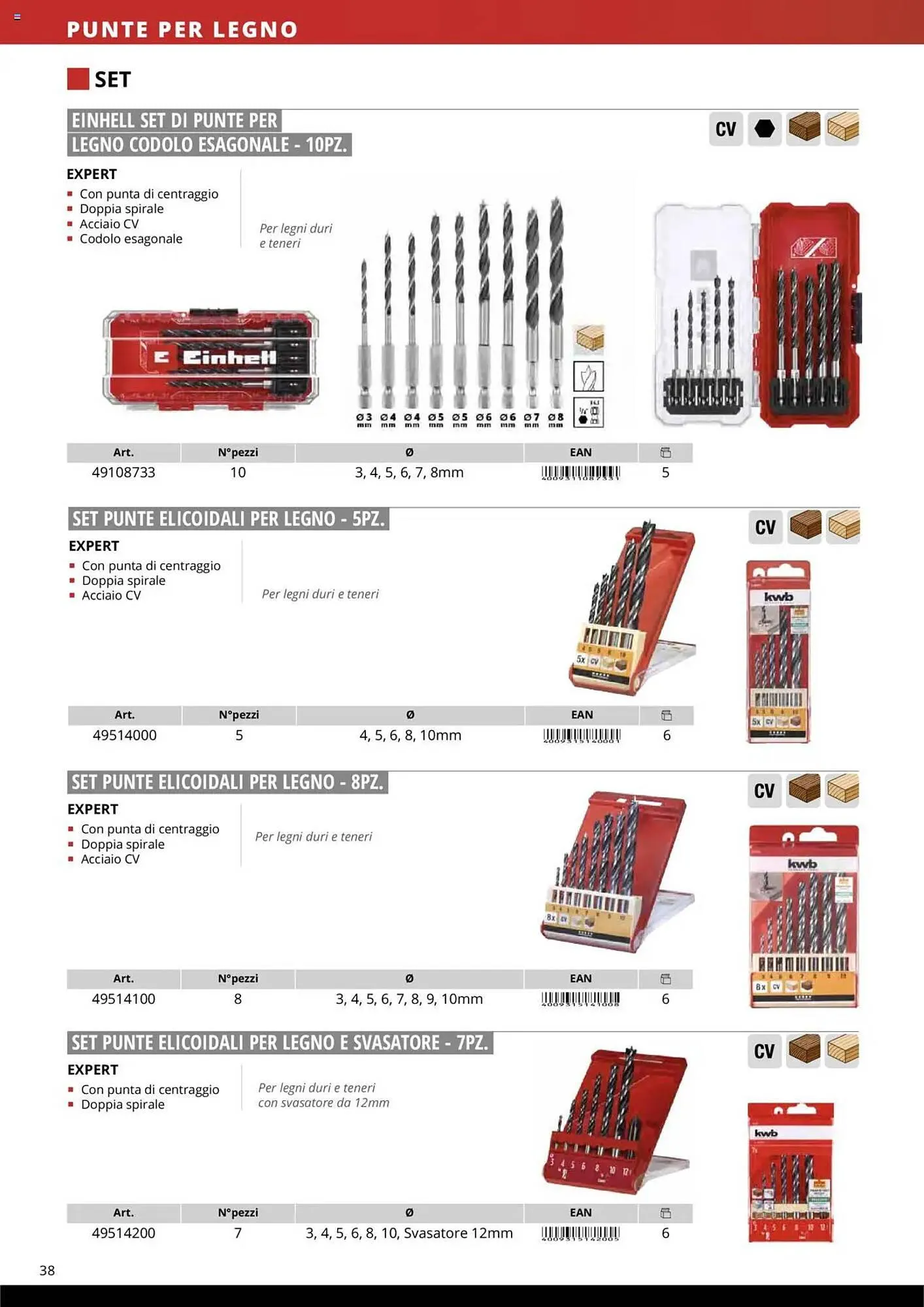 Volantino Einhell da 10 ottobre a 31 dicembre di 2025 - Pagina del volantino 40
