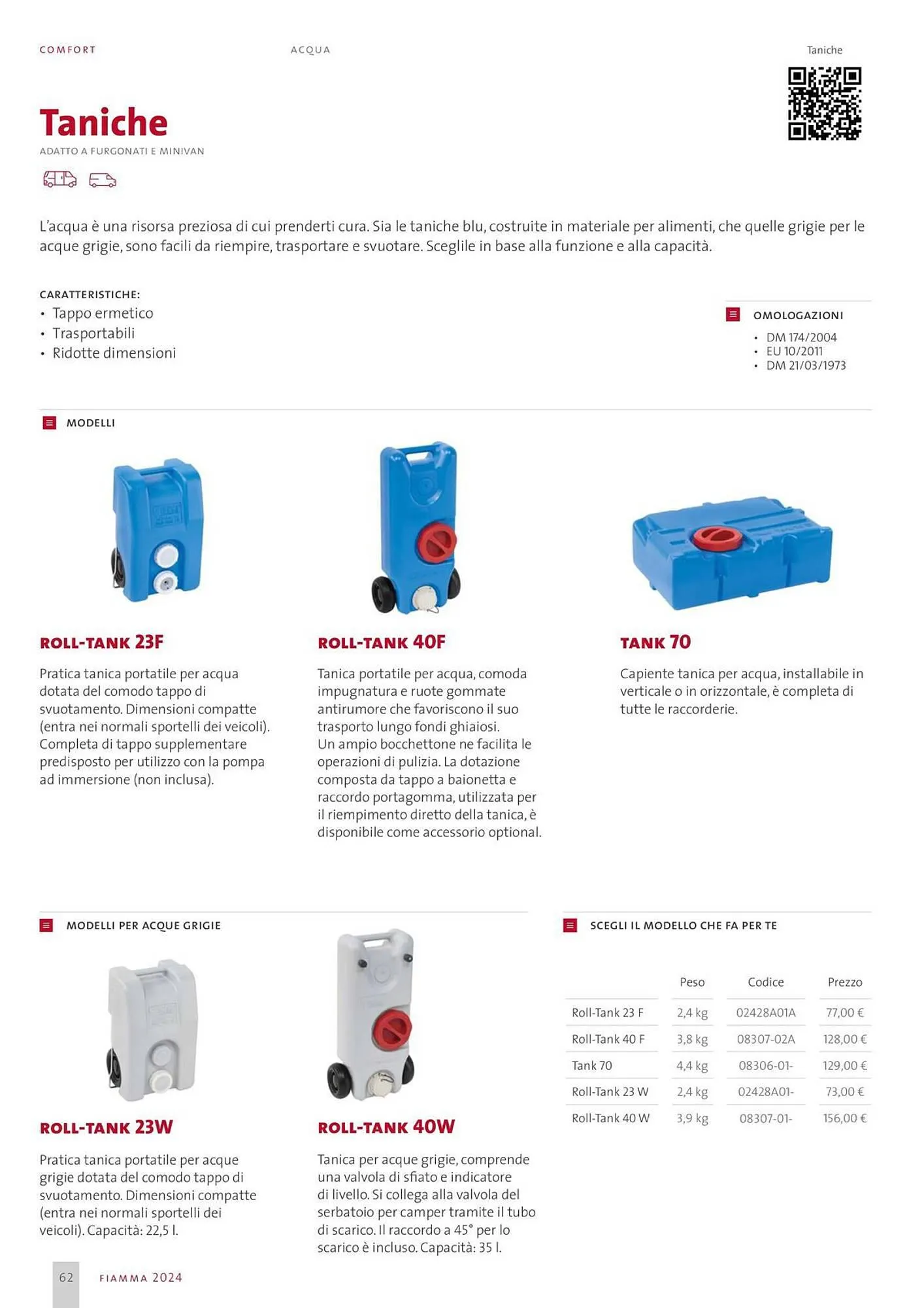 Volantino Fiamma da 1 febbraio a 29 febbraio di 2024 - Pagina del volantino 62