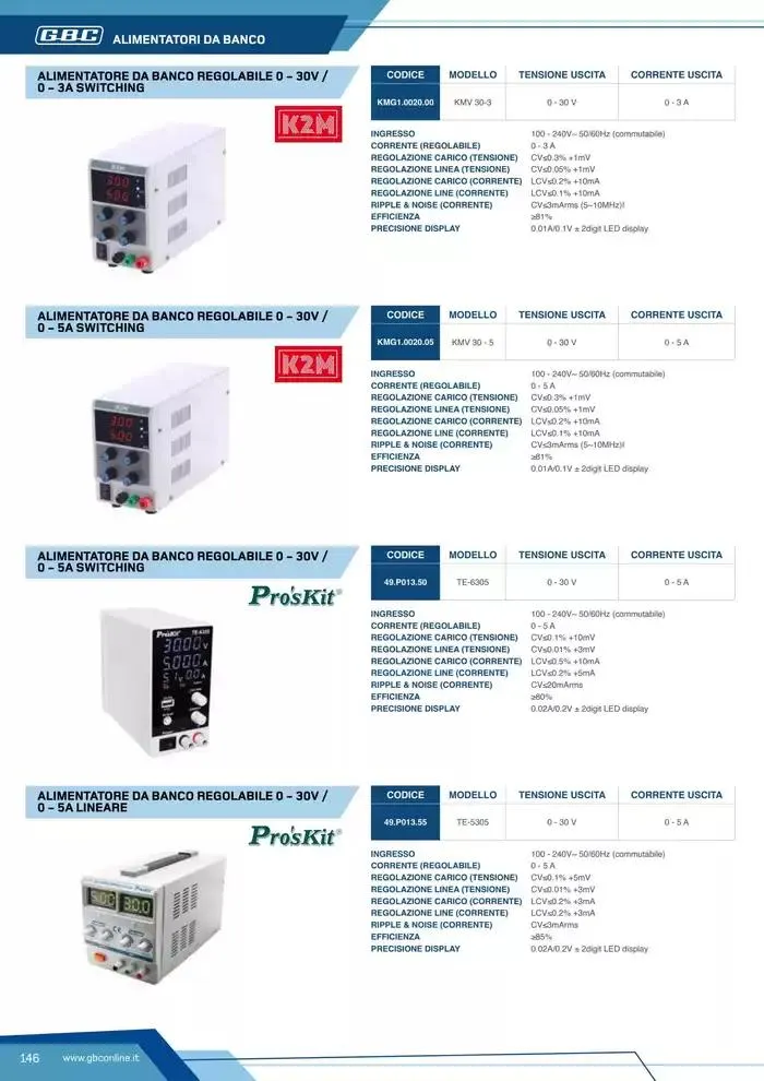 Catalogo Batteries and Power da 7 marzo a 31 dicembre di 2025 - Pagina del volantino 146