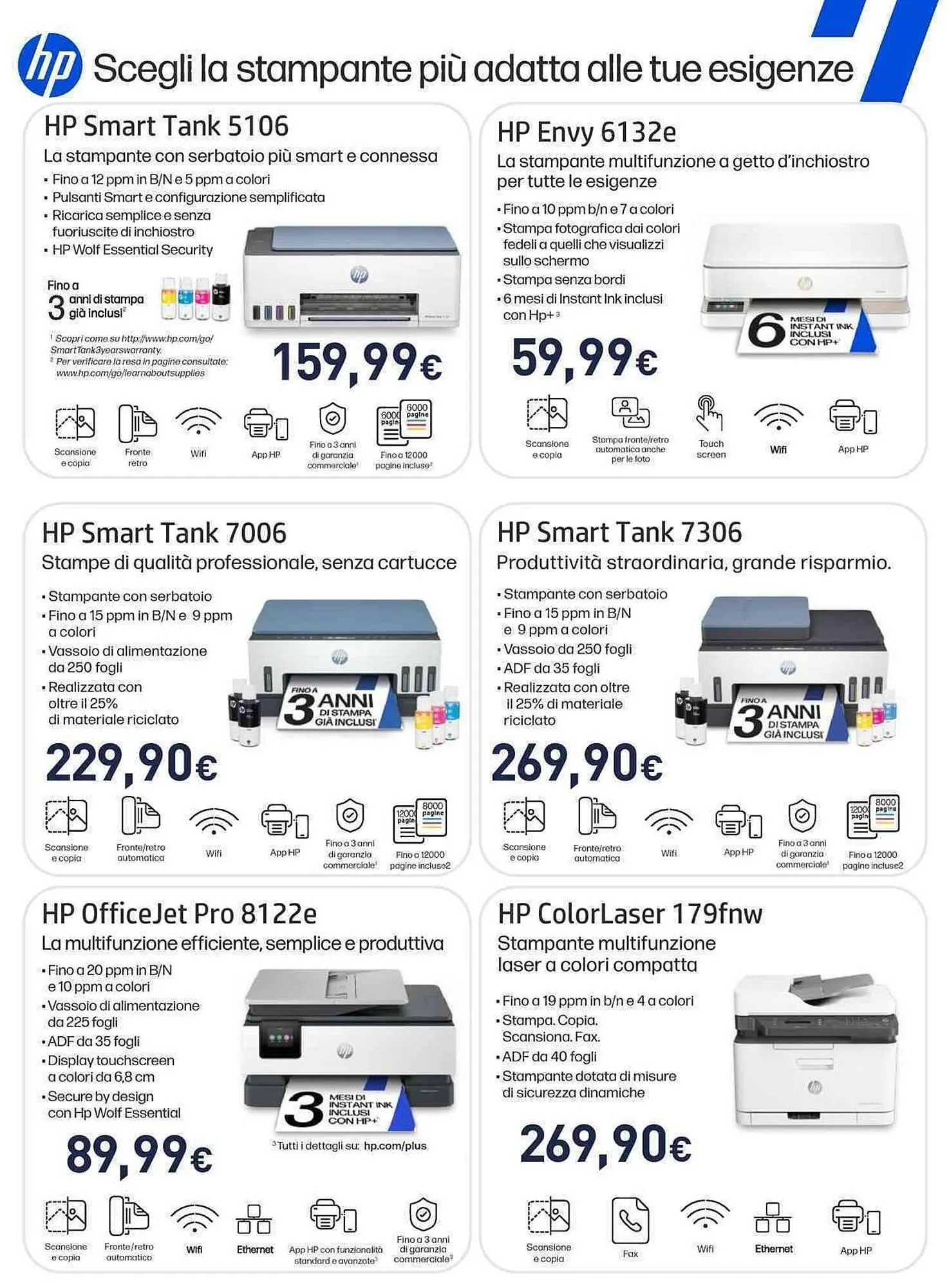 Volantino Unieuro da 20 marzo a 2 aprile di 2026 - Pagina del volantino 42