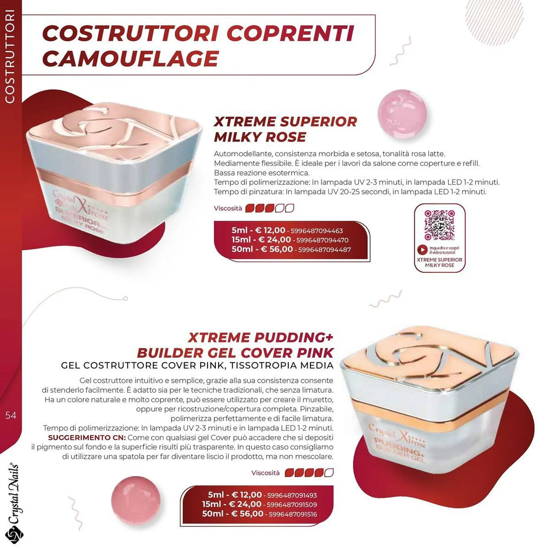 Volantino Crystal Nails da 1 luglio a 31 dicembre di 2025 - Pagina del volantino 54