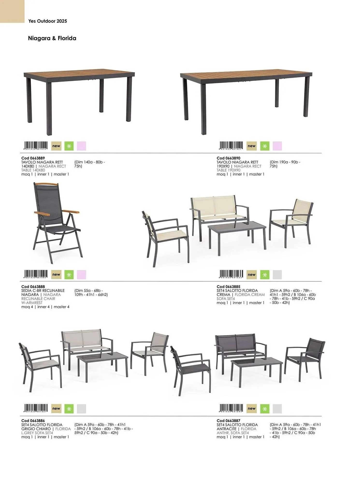 Volantino Bizzotto da 21 gennaio a 31 dicembre di 2025 - Pagina del volantino 21