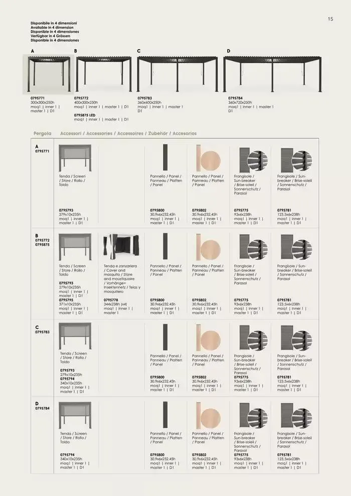 Ocean outdoor collection 2025 da 7 febbraio a 31 dicembre di 2025 - Pagina del volantino 17