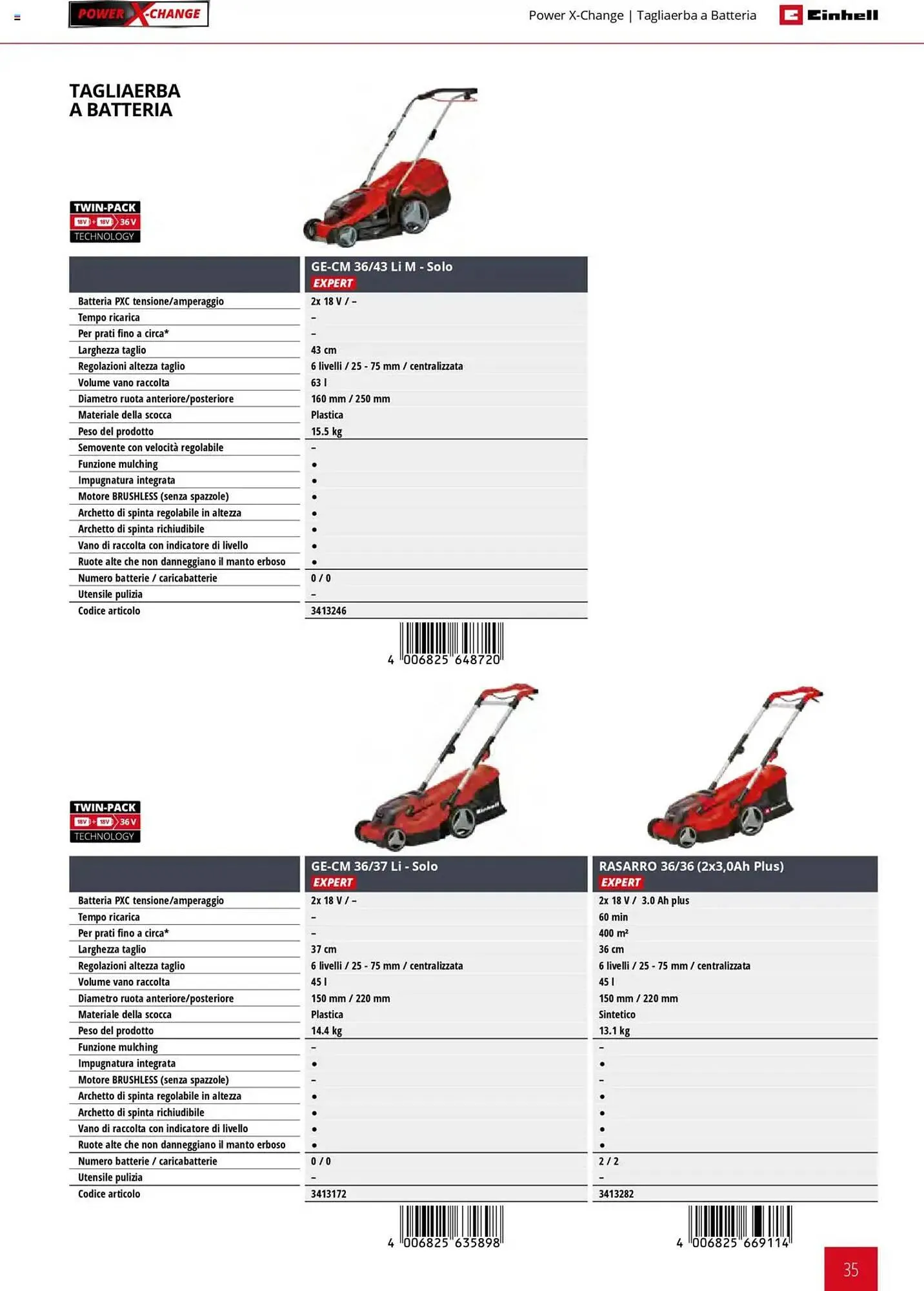 Volantino Einhell da 1 febbraio a 31 dicembre di 2025 - Pagina del volantino 35