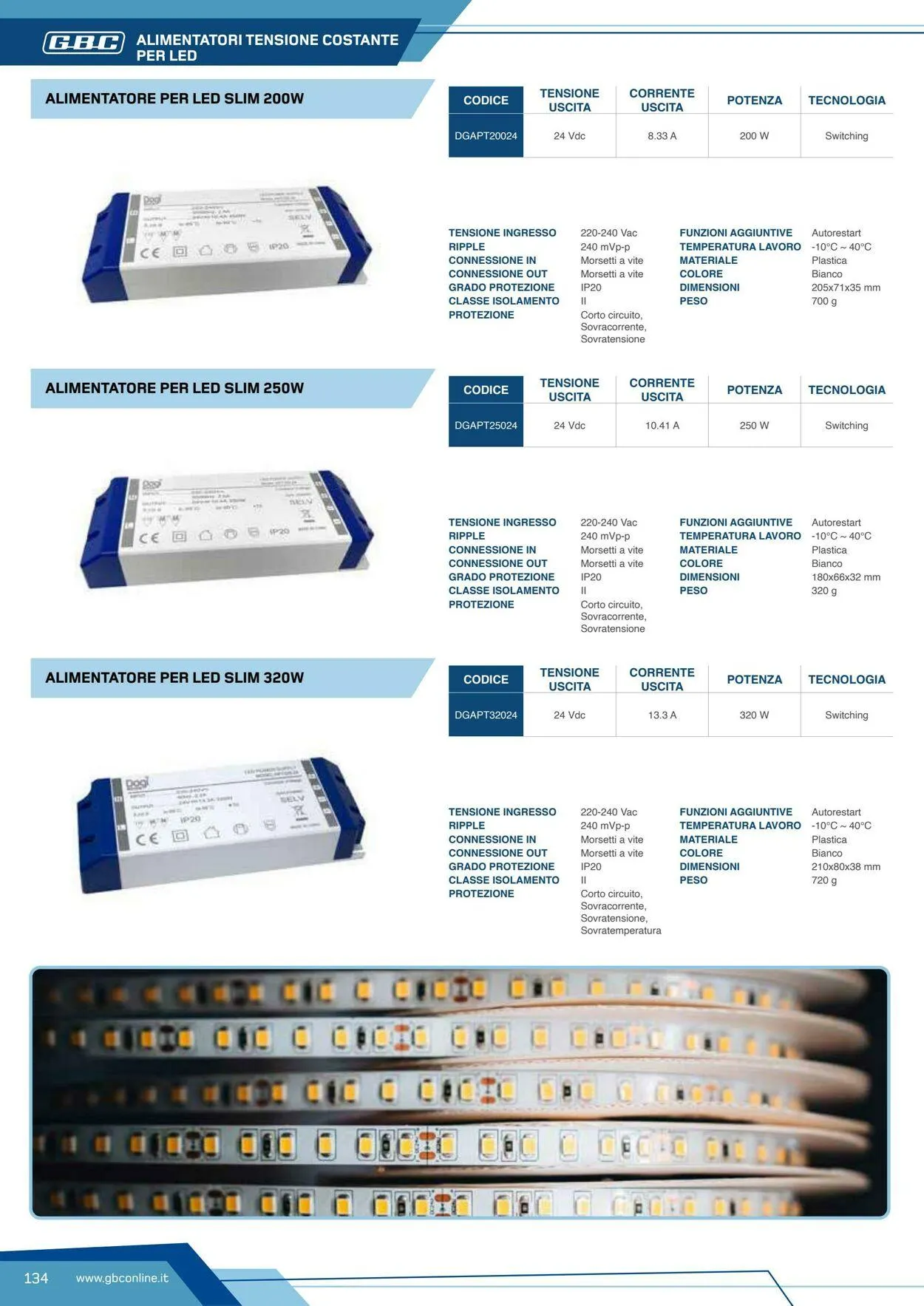 GBC Volantino attuale da 19 maggio a 2 giugno di 2025 - Pagina del volantino 134