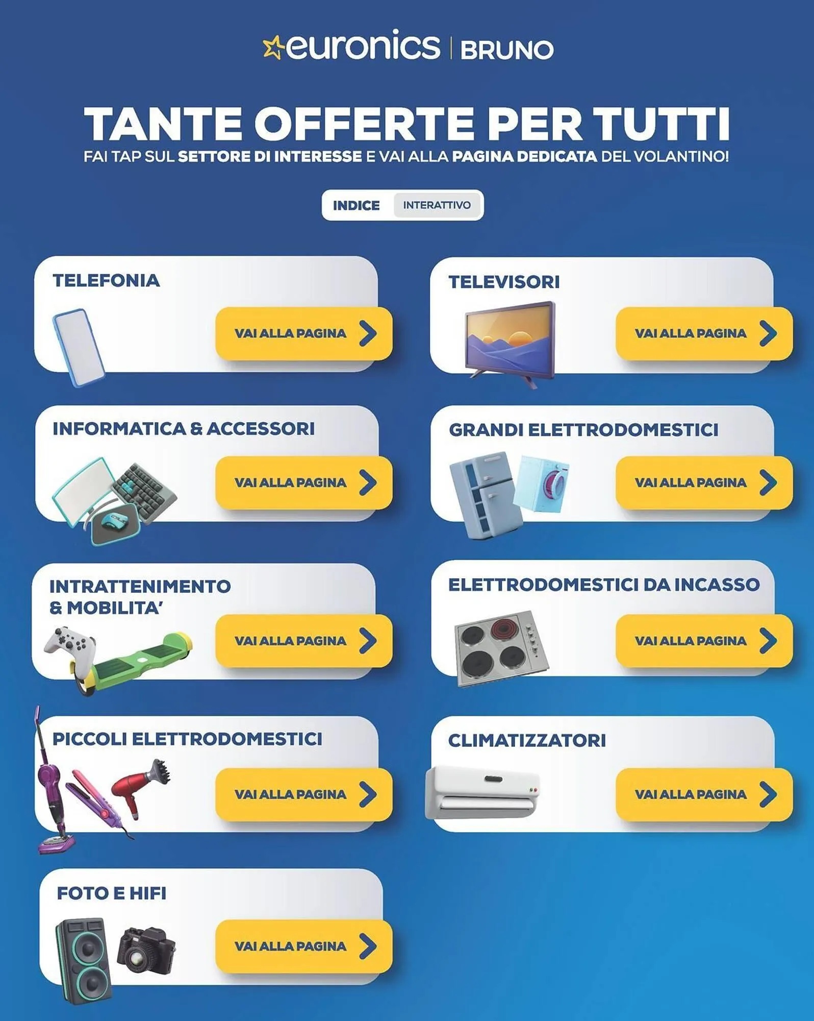 Volantino Euronics da 12 dicembre a 24 dicembre di 2025 - Pagina del volantino 2