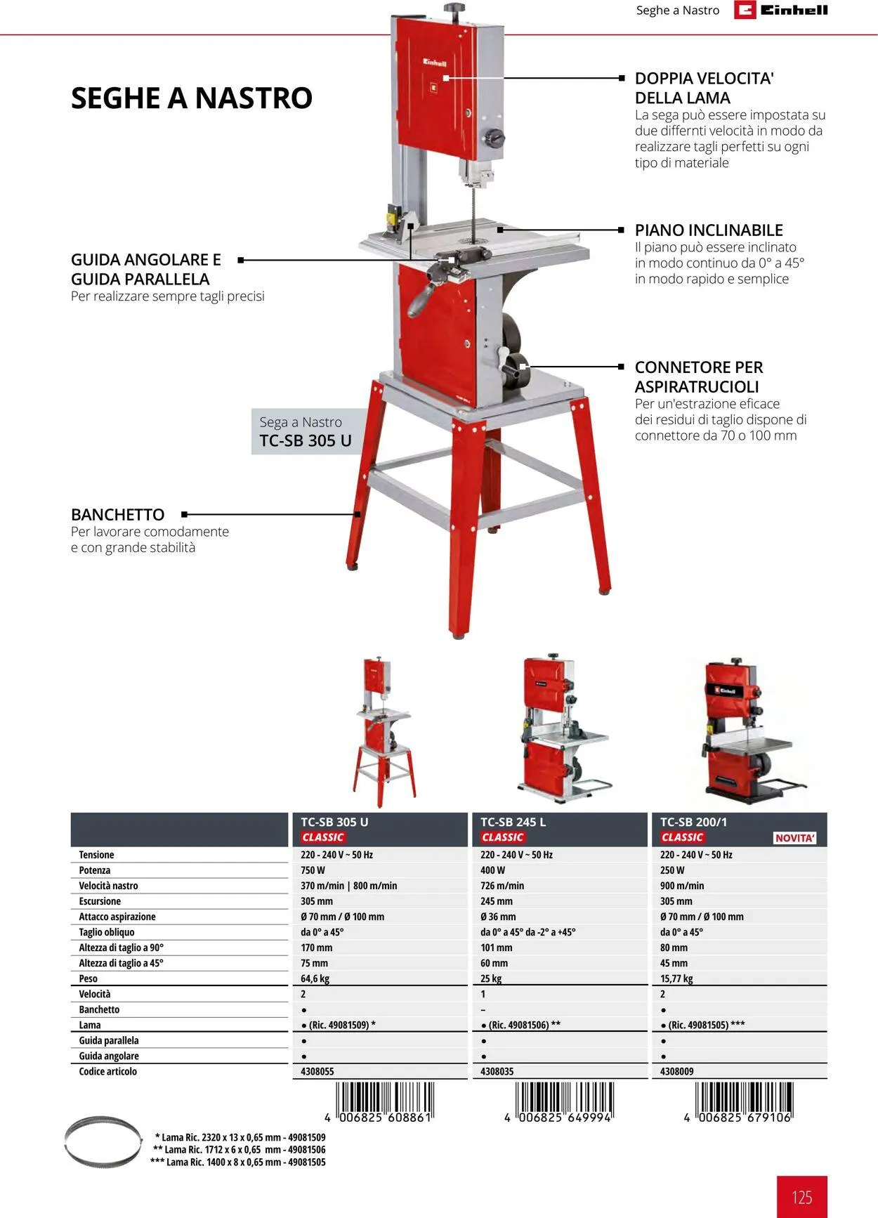 Einhell da 17 giugno a 17 dicembre di 2025 - Pagina del volantino 125